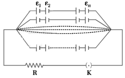 Solution diagram