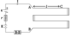 Solution diagram