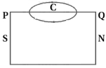 Solution diagram
