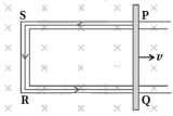 Solution diagram
