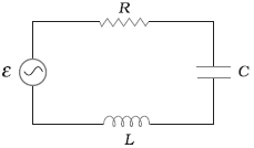 Question diagram
