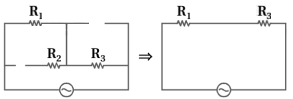 Solution diagram