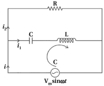 Solution diagram