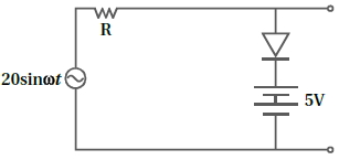 Question diagram