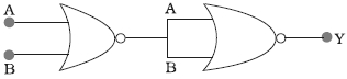 Question diagram