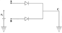 Solution diagram