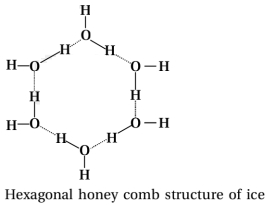 Solution diagram