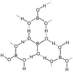 Solution diagram