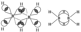 Solution diagram