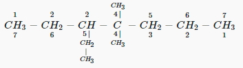 Question diagram