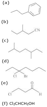 Question diagram