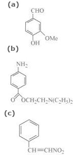 Question diagram