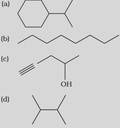 Question diagram