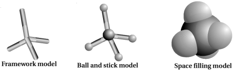 Solution diagram