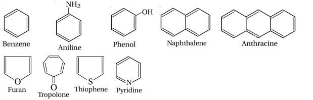Solution diagram