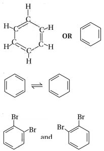 Solution diagram