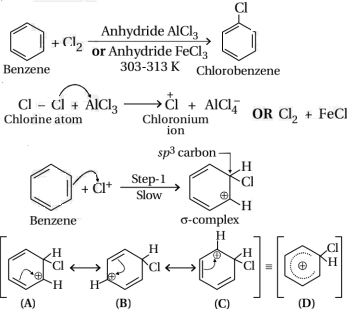 Solution diagram