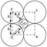 Solution diagram