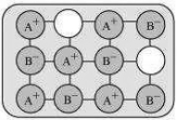 Solution diagram