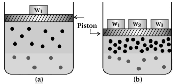 Solution diagram