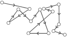 Solution diagram