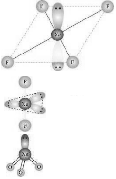 Solution diagram