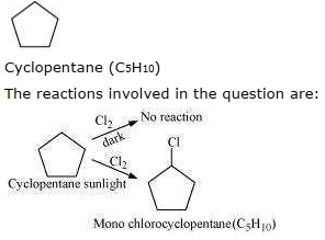 Solution diagram