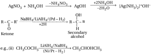 Solution diagram