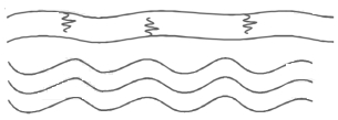 Solution diagram