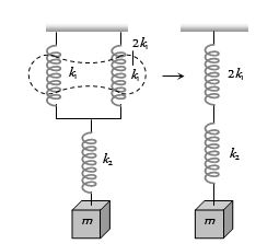 Solution diagram