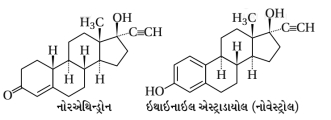 Solution diagram