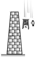 Question diagram