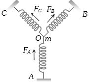 Solution diagram