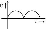 Option C