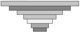 Solution diagram