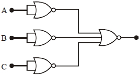 Question diagram