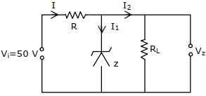 Question diagram