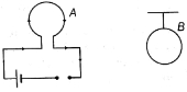 Question diagram