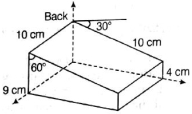 Question diagram