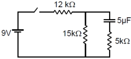 Question diagram