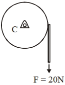 Question diagram
