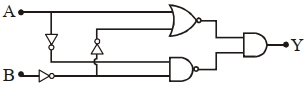 Question diagram