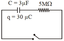 Question diagram