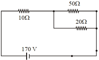 Question diagram