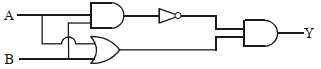 Question diagram