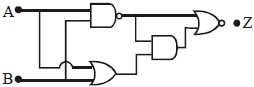 Question diagram
