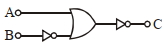 Question diagram