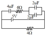 Question diagram