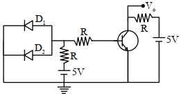 Question diagram