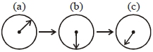 Option A